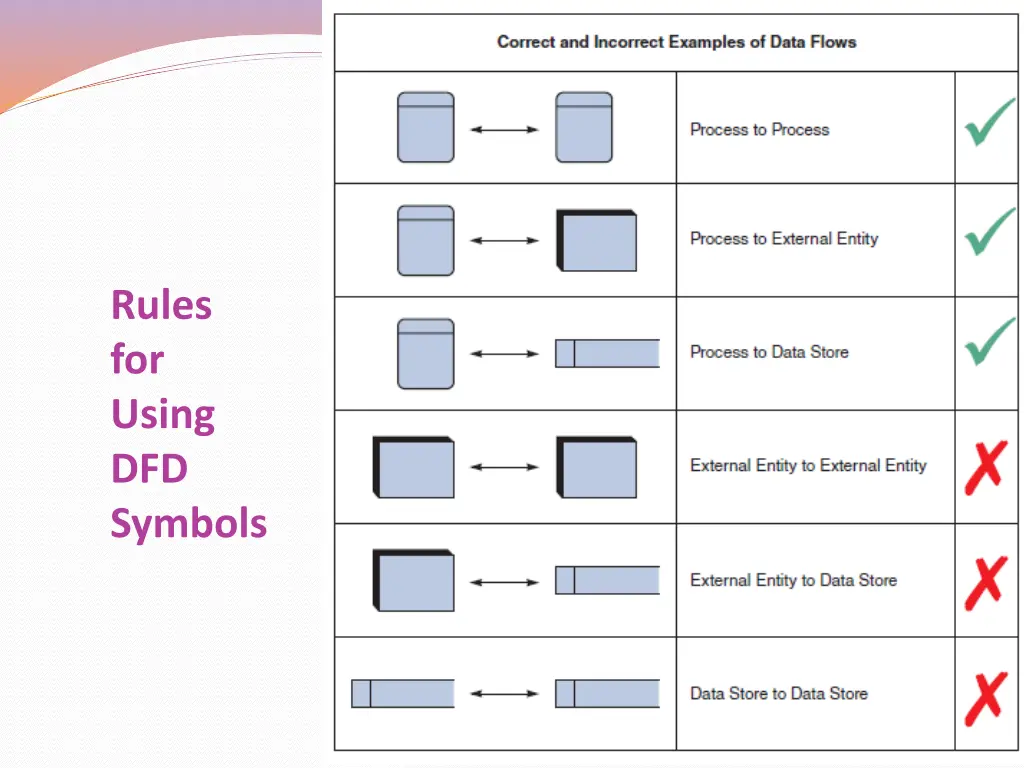 slide19