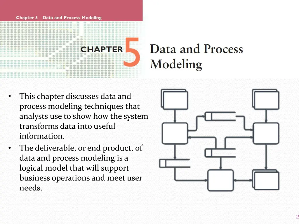 slide2