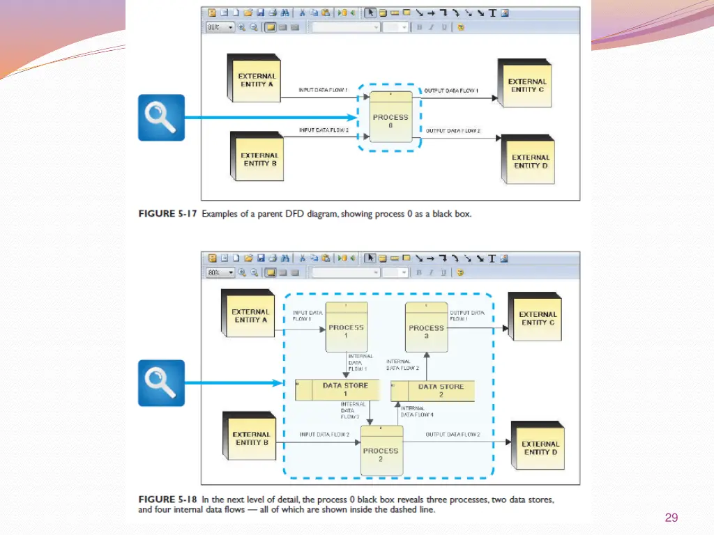slide29