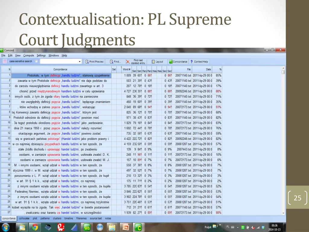 contextualisation pl supreme court judgments