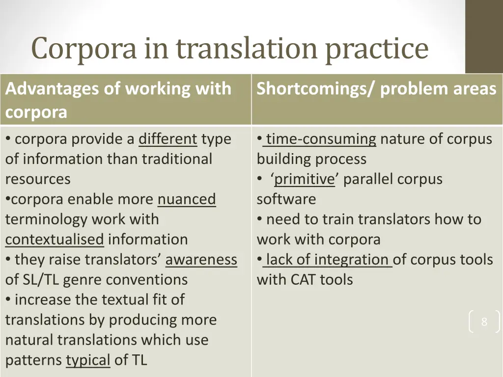 corpora in translation practice