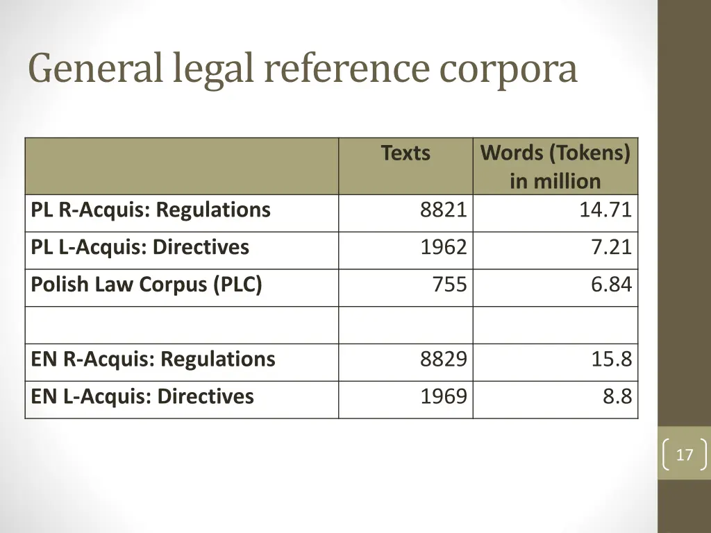 general legal reference corpora
