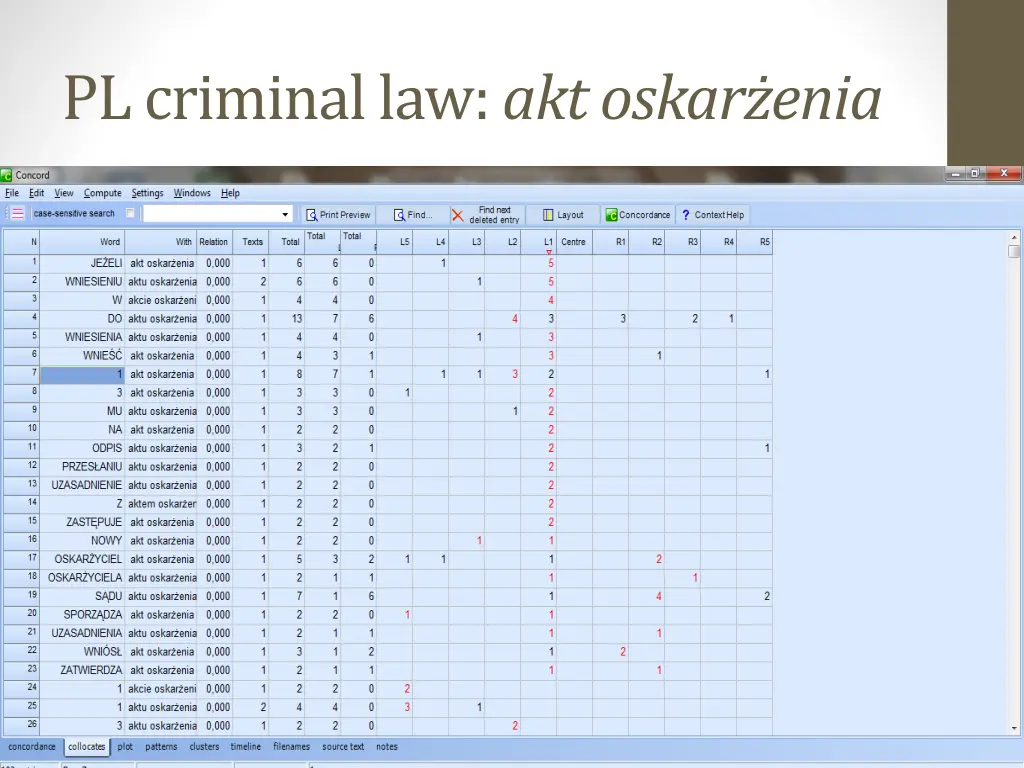 pl criminal law akt oskar enia 1