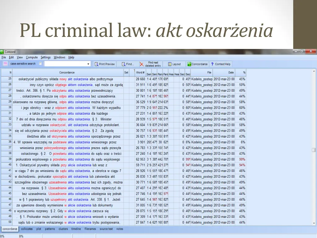 pl criminal law akt oskar enia