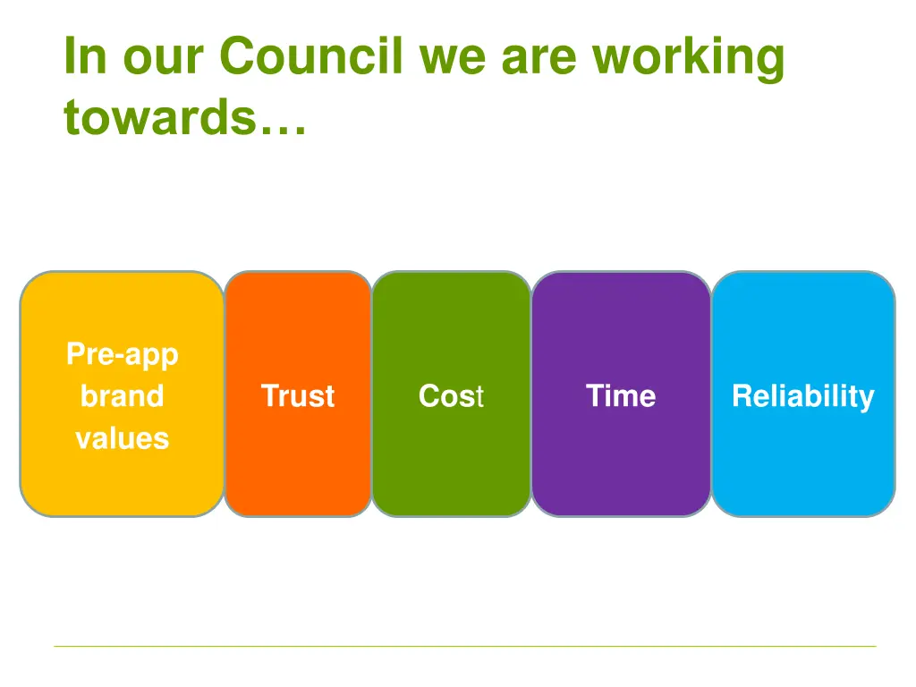 in our council we are working towards