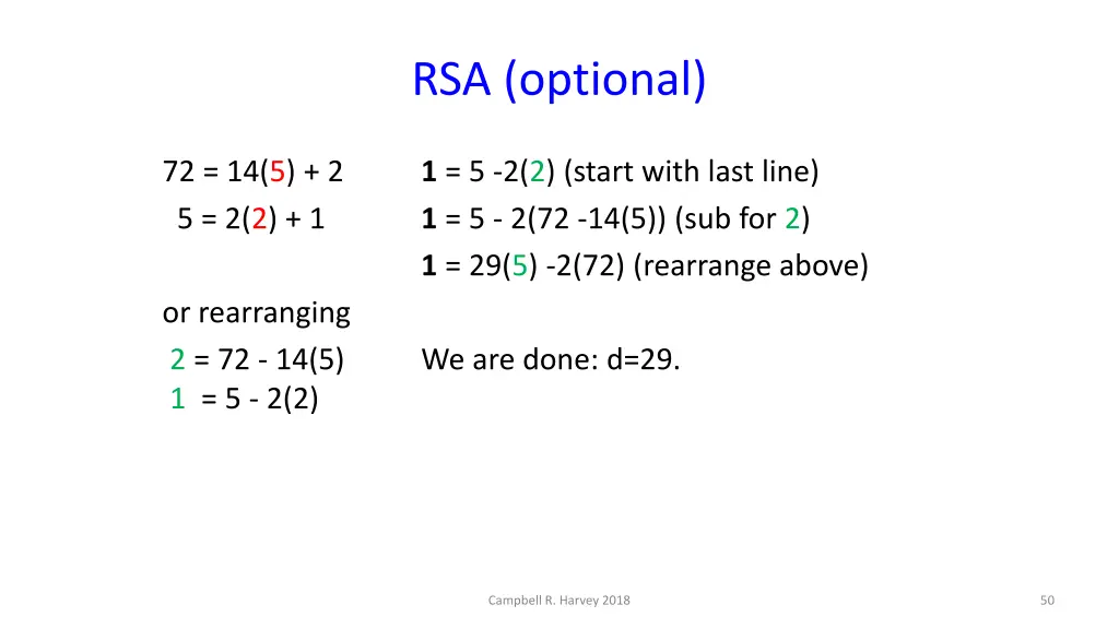 rsa optional 12
