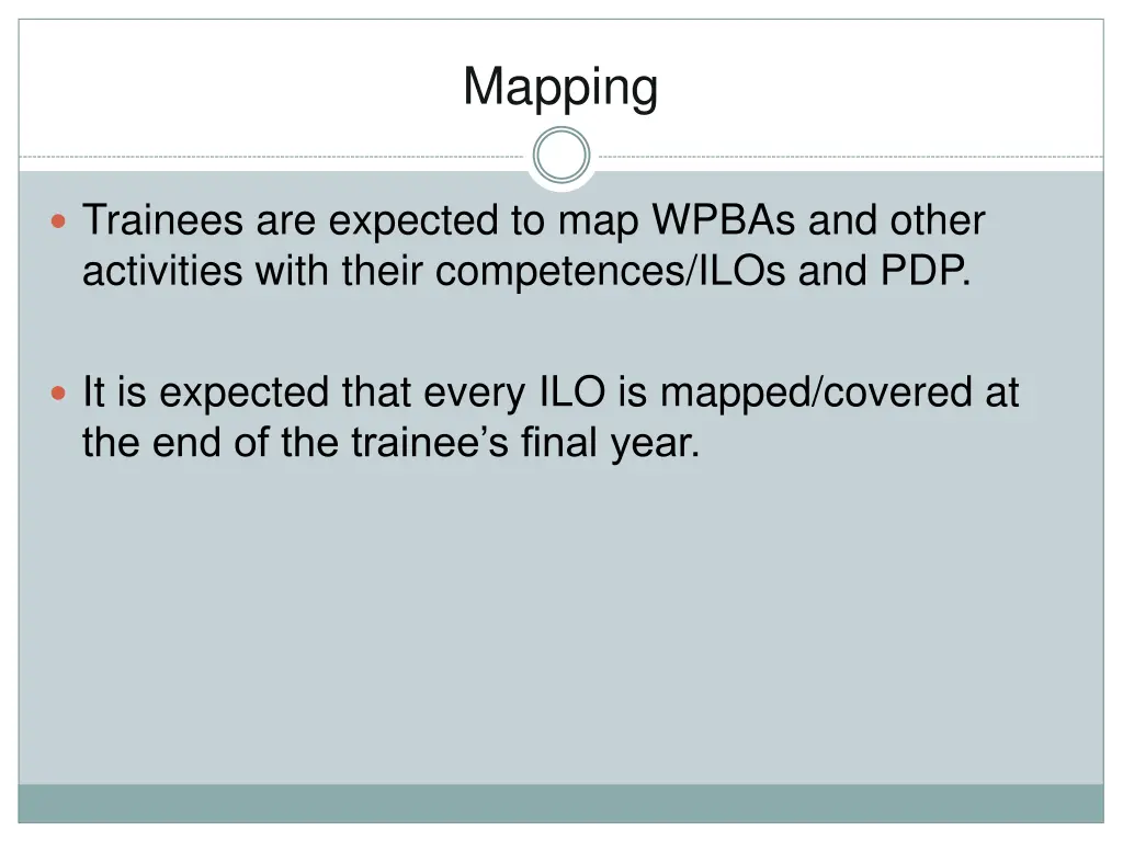 mapping