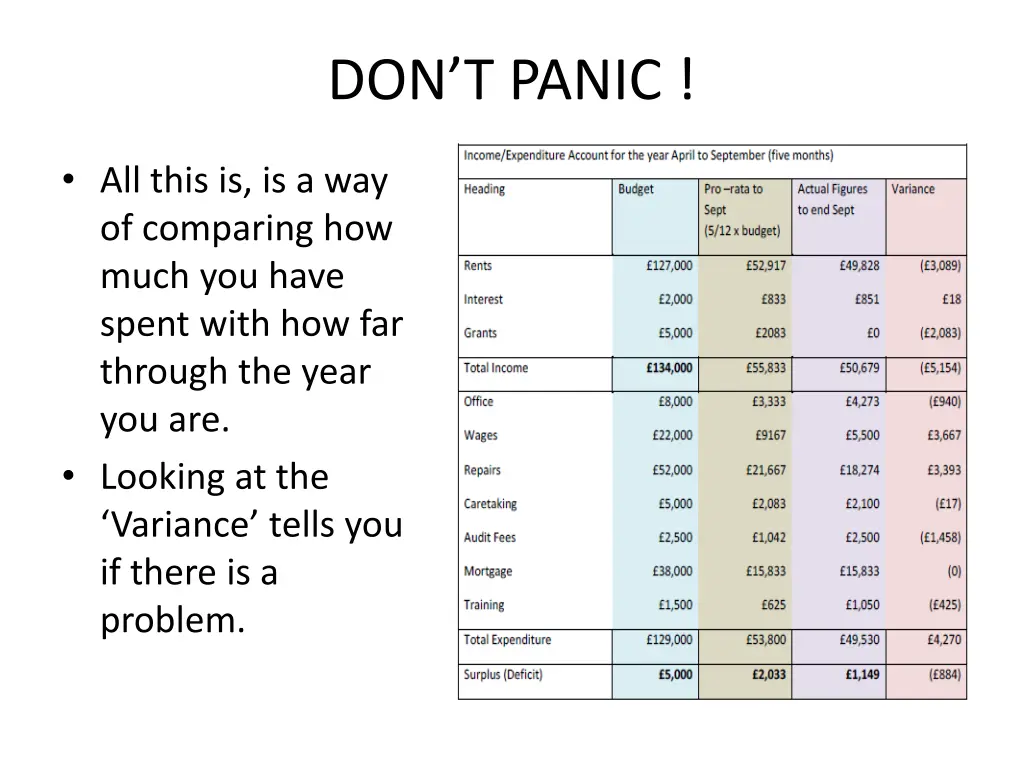 don t panic