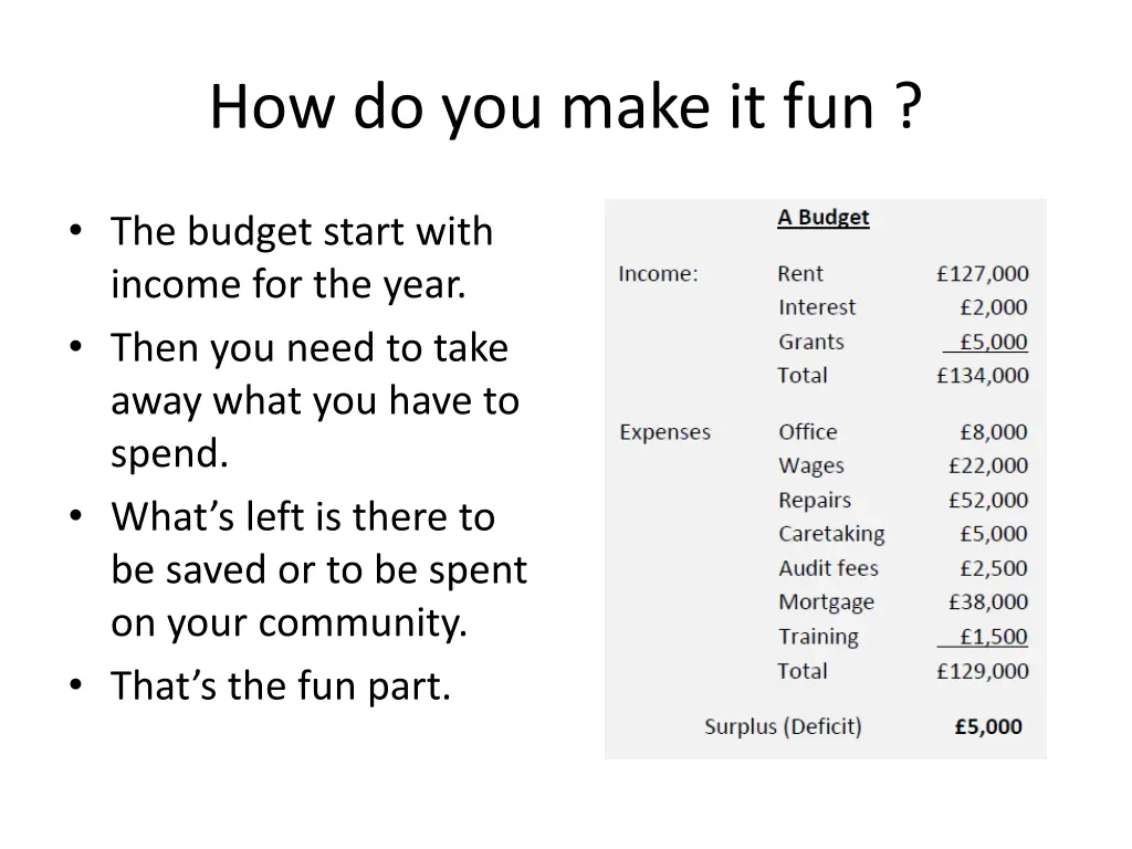 how do you make it fun