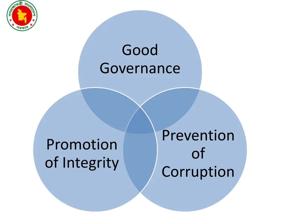 slide5