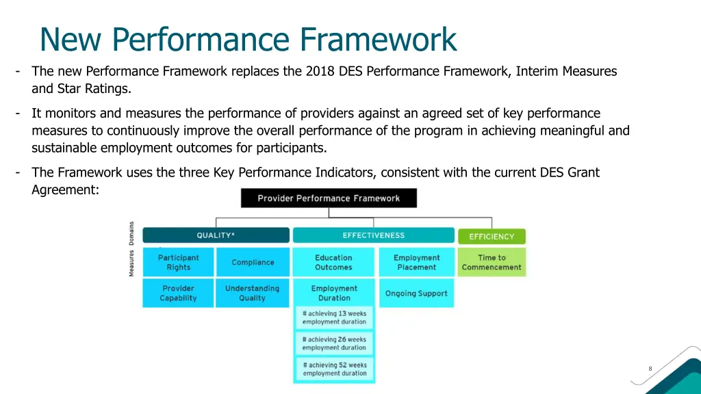new performance framework the new performance