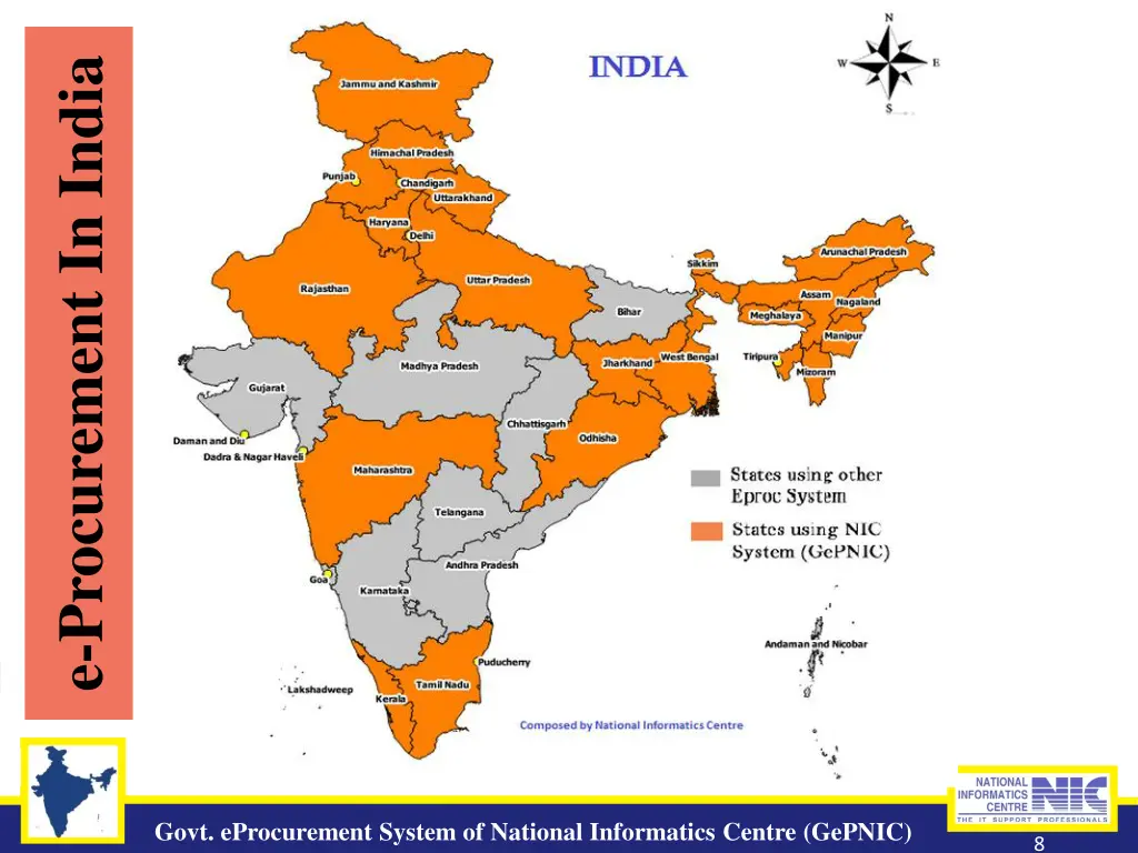 e procurement in india