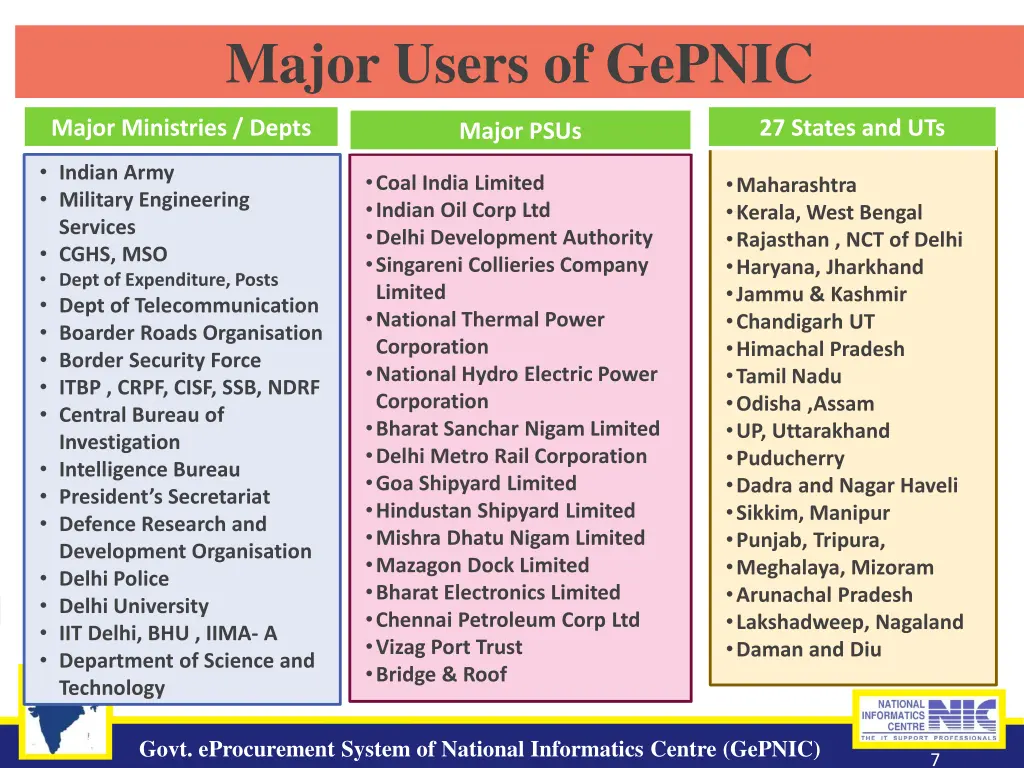 major users of gepnic