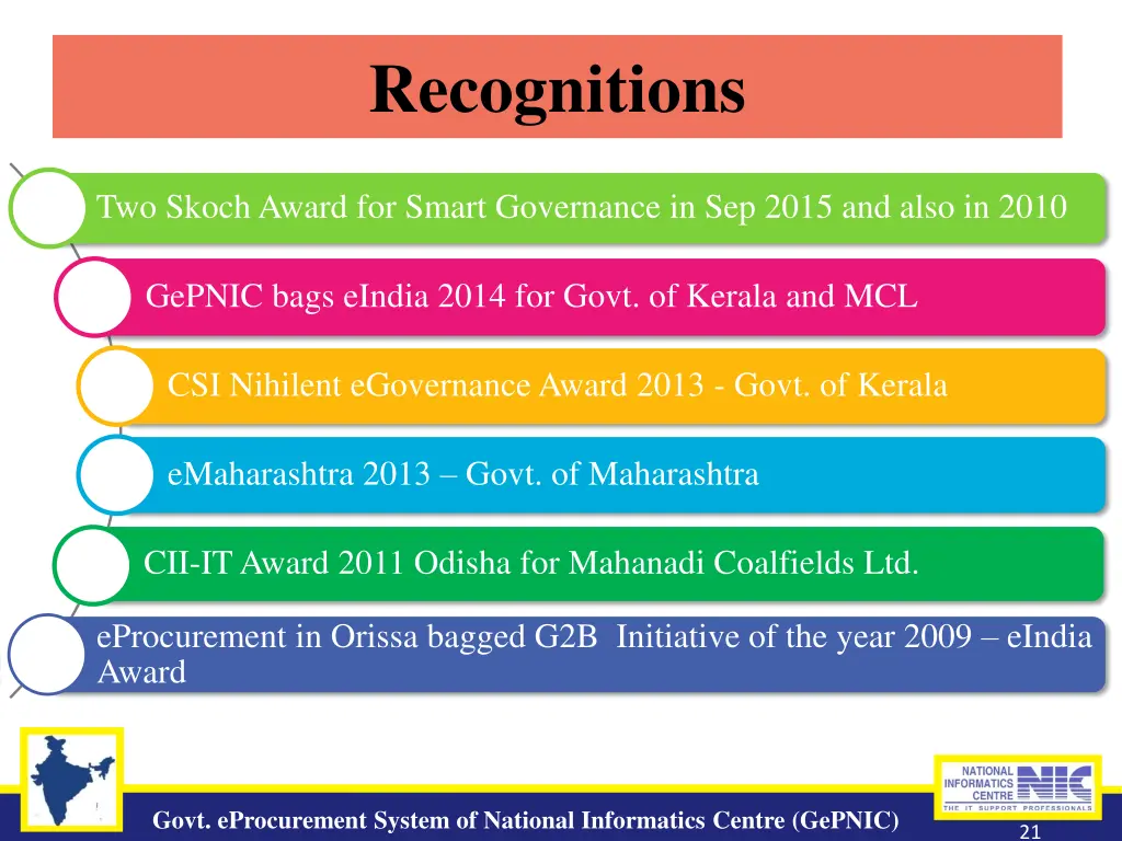 recognitions