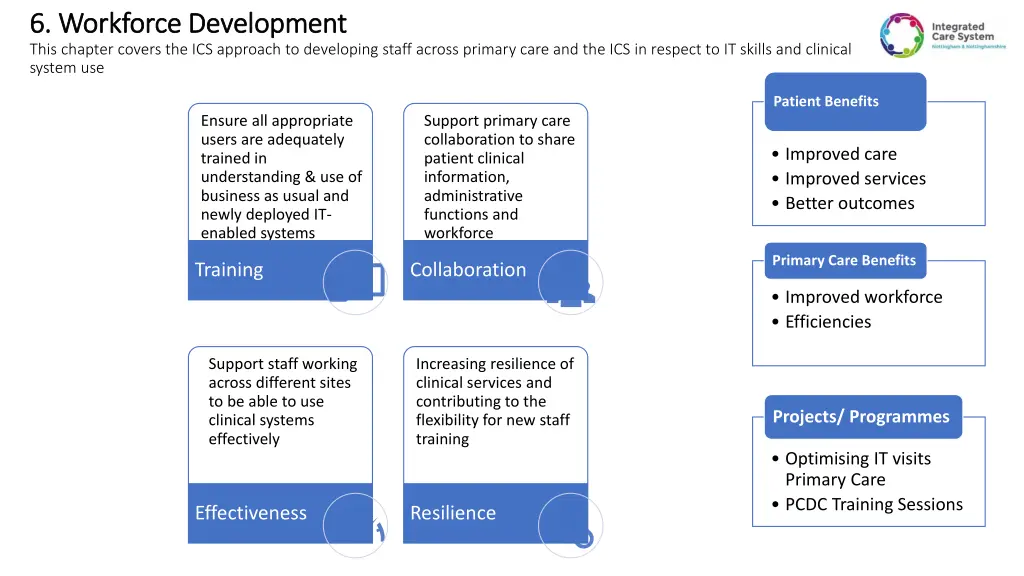 6 workforce development 6 workforce development