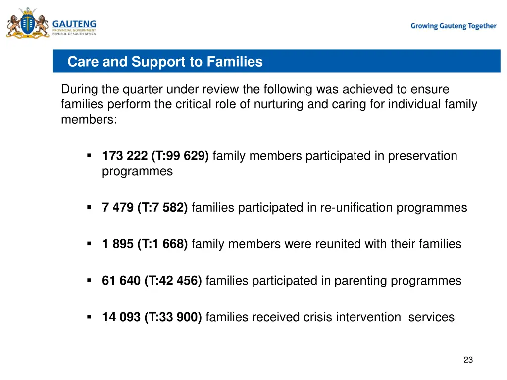 care and support to families