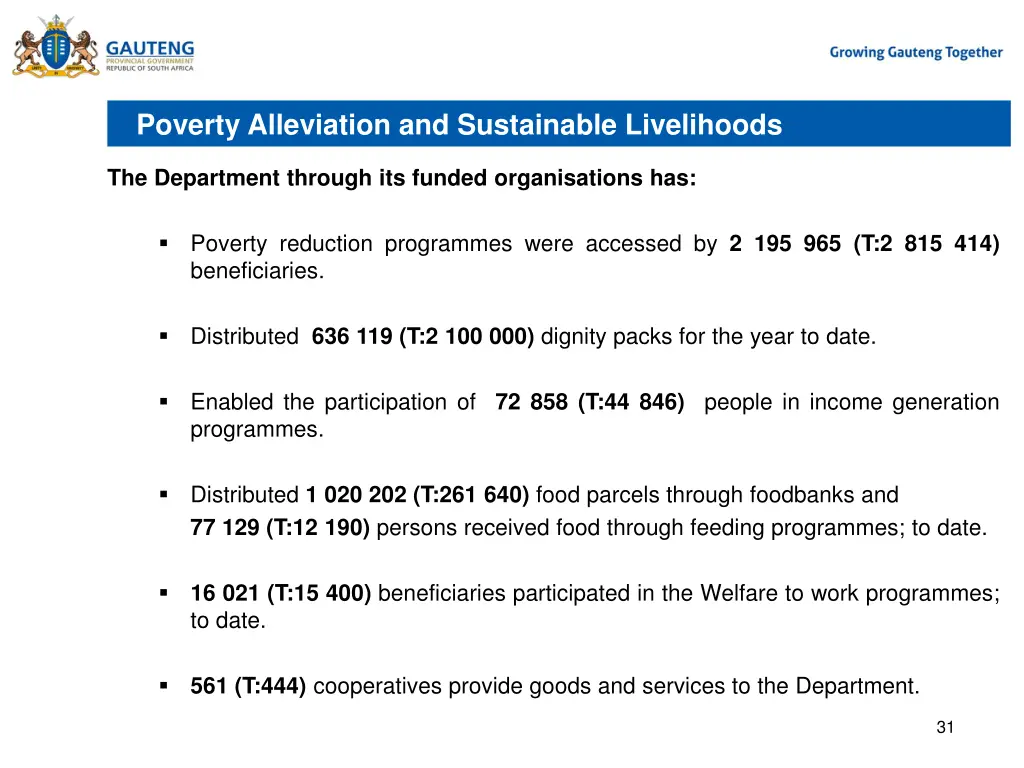 poverty alleviation and sustainable livelihoods