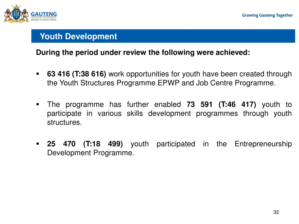 youth development