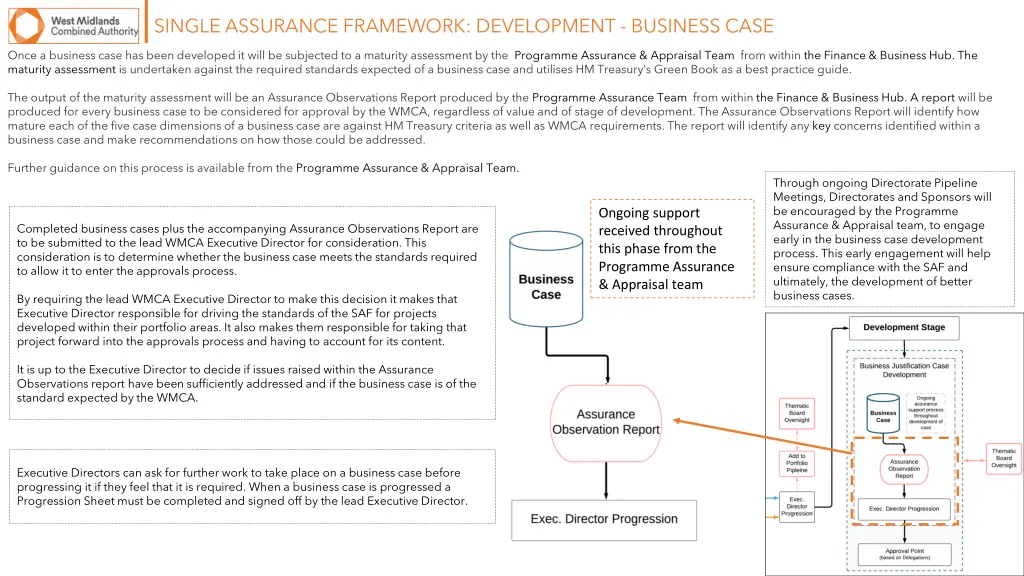 single assurance framework development business 1