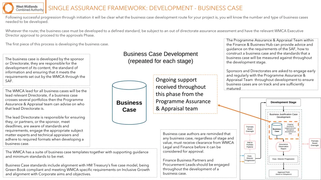 single assurance framework development business