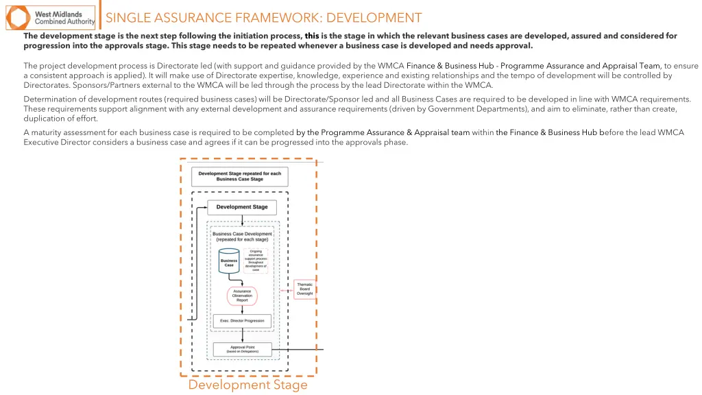 single assurance framework development