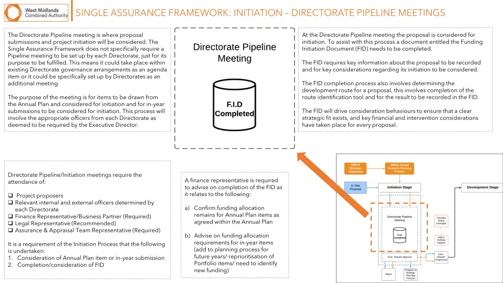 single assurance framework initiation directorate