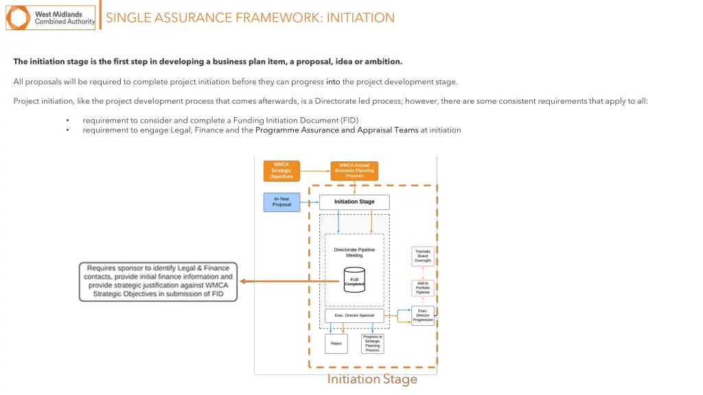 single assurance framework initiation