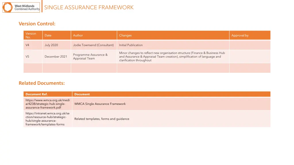 single assurance framework