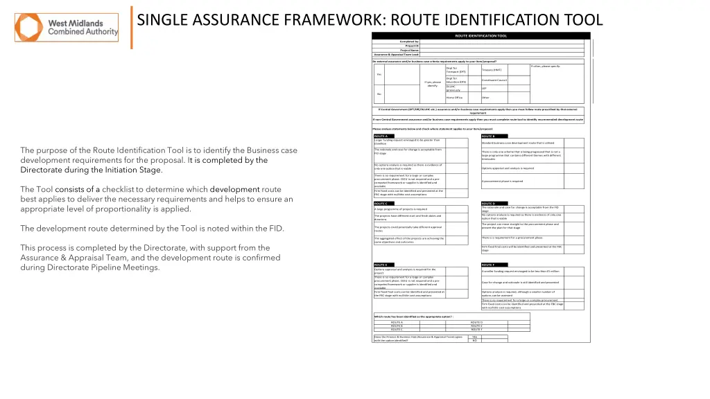single assurance framework route identification
