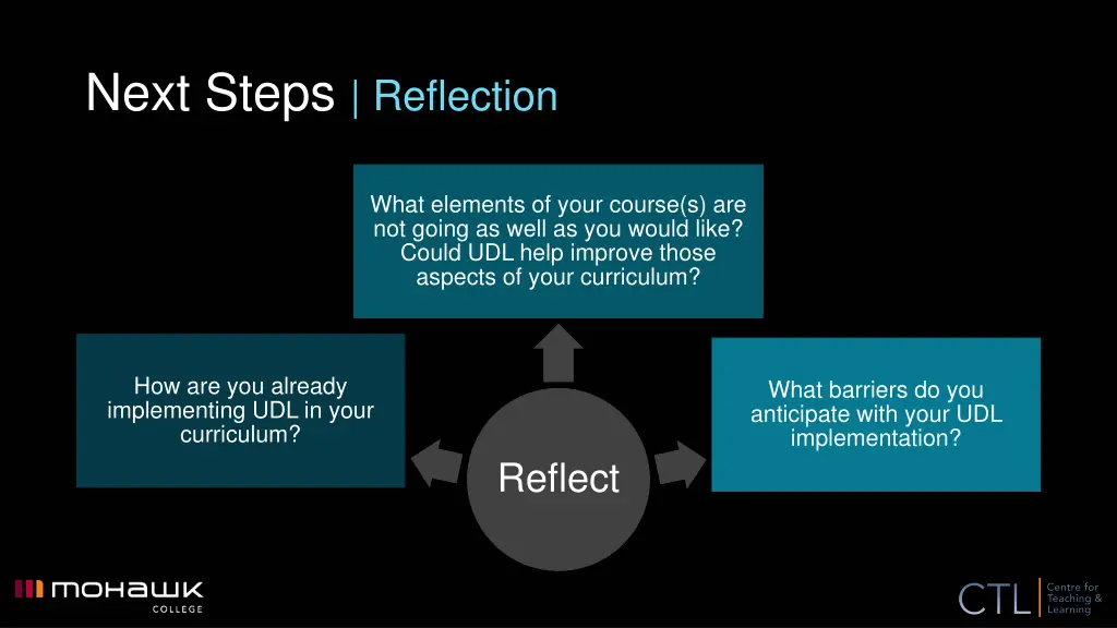 next steps reflection