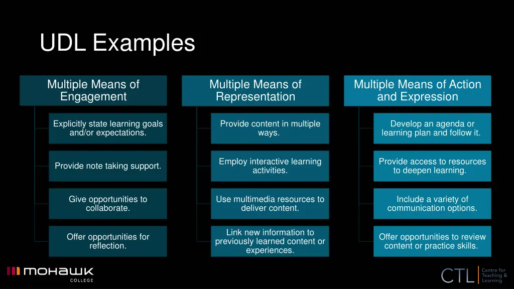 udl examples