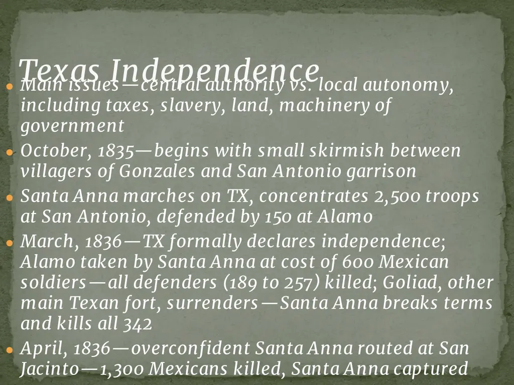 texas independence