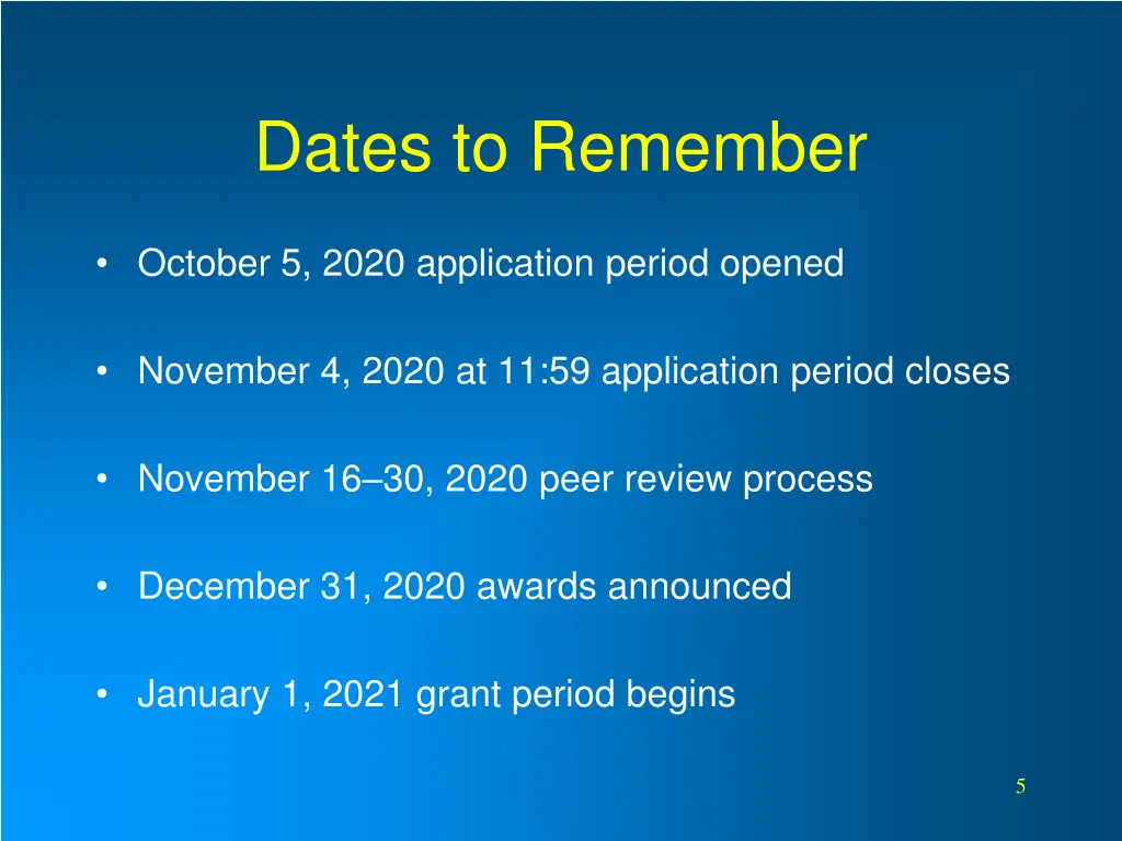 dates to remember