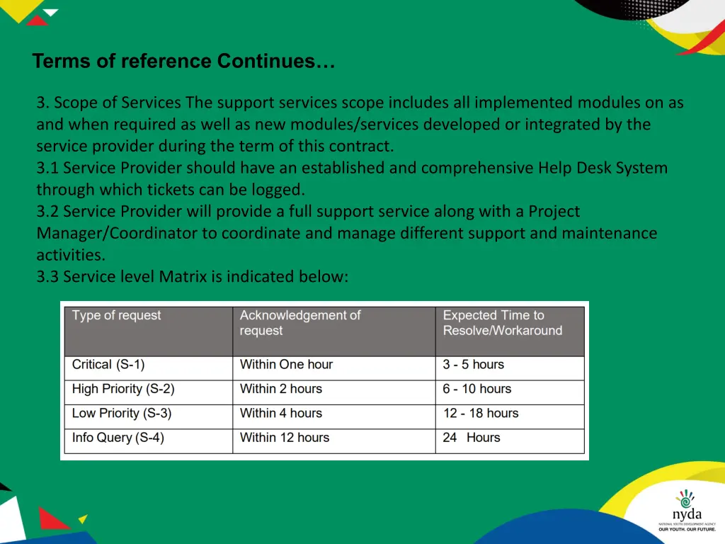 terms of reference continues 1