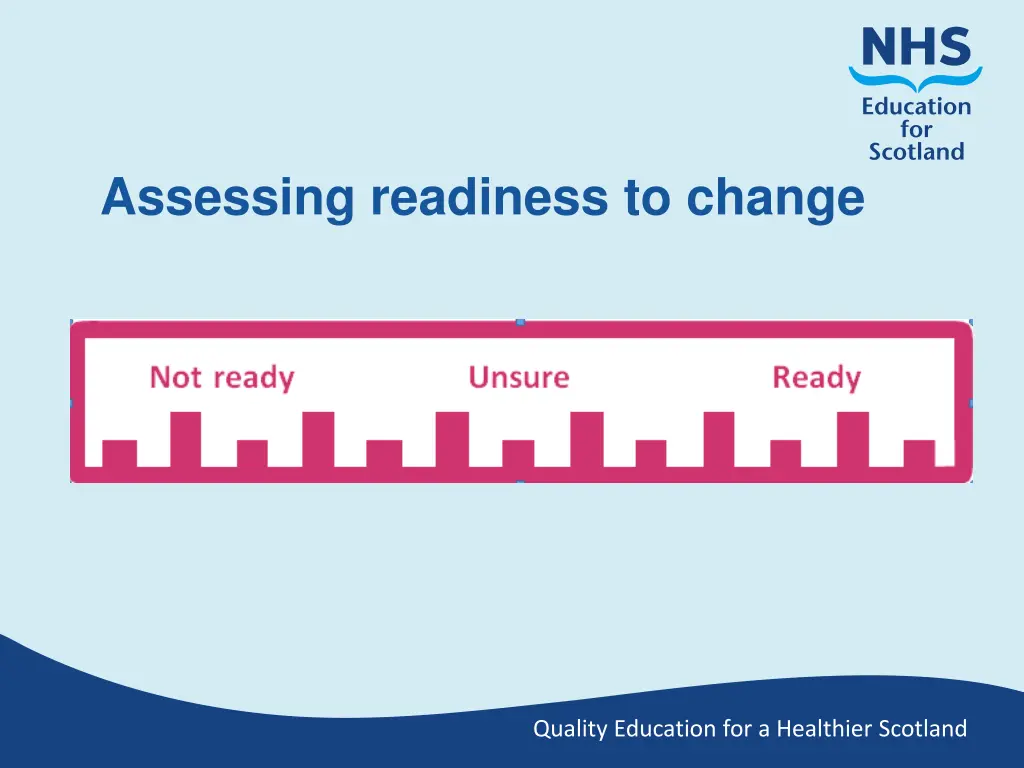 assessing readiness to change