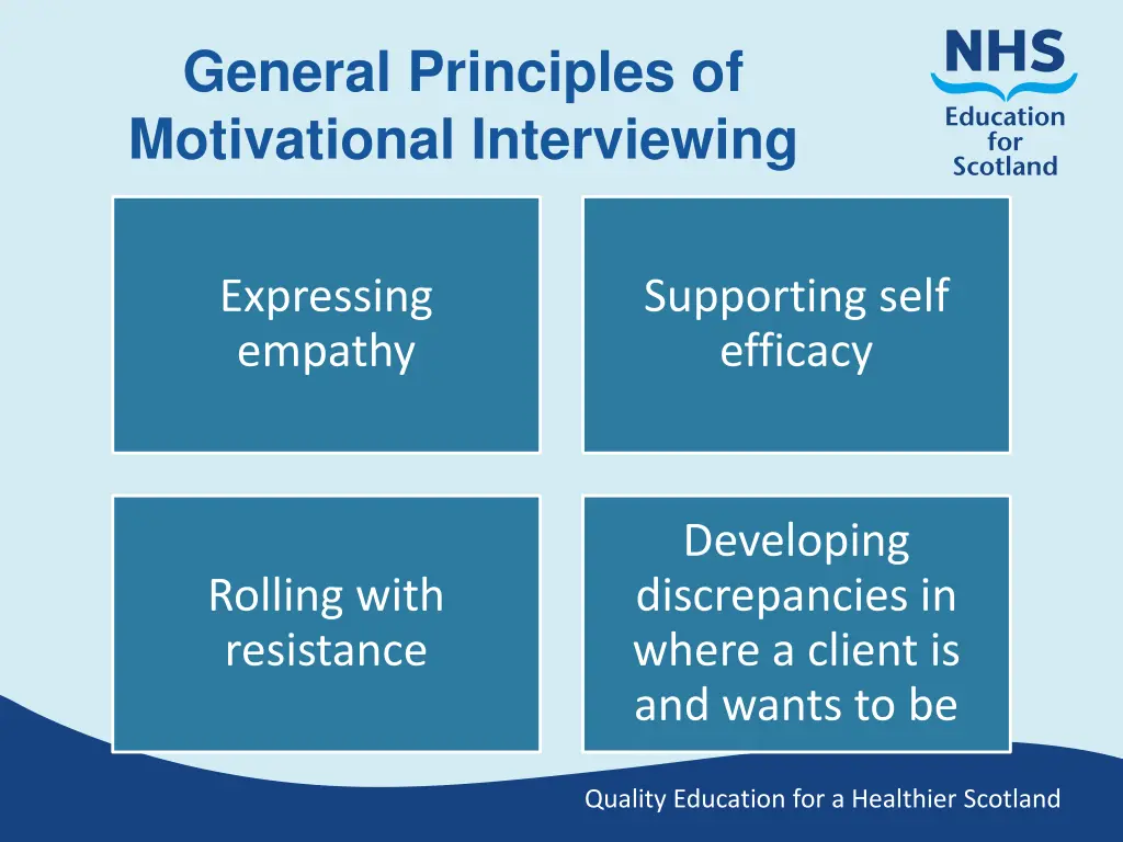 general principles of motivational interviewing