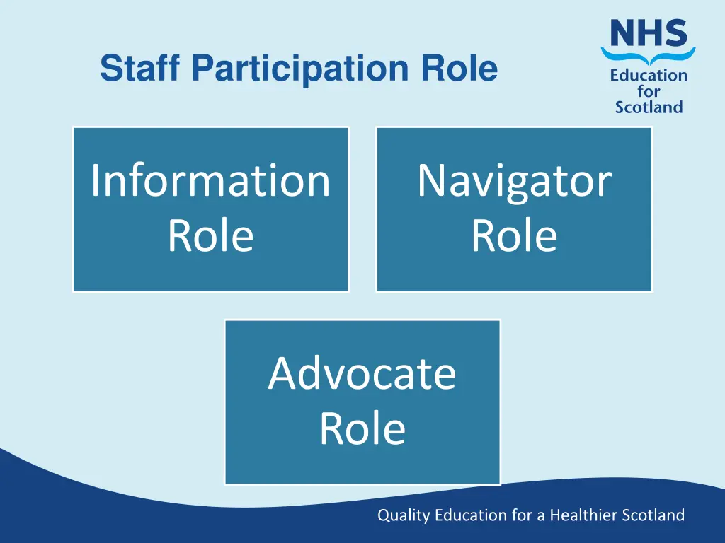 staff participation role