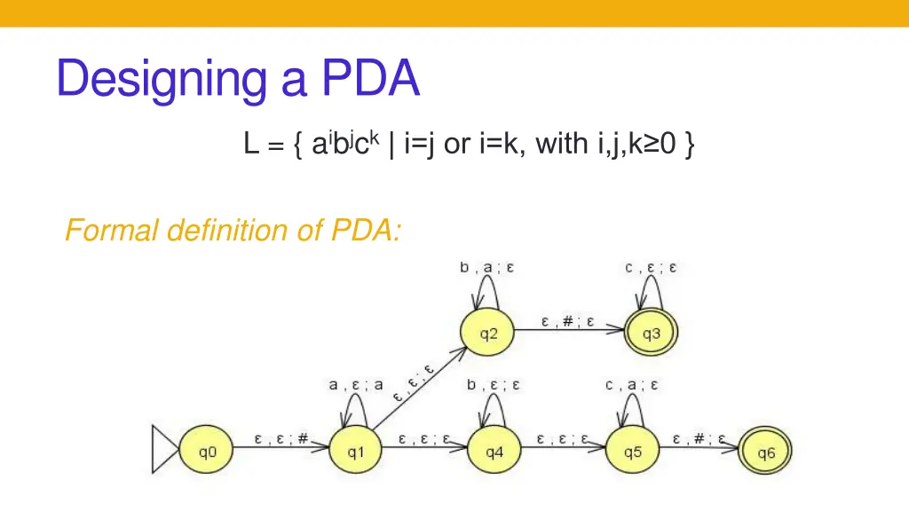 designing a pda 3