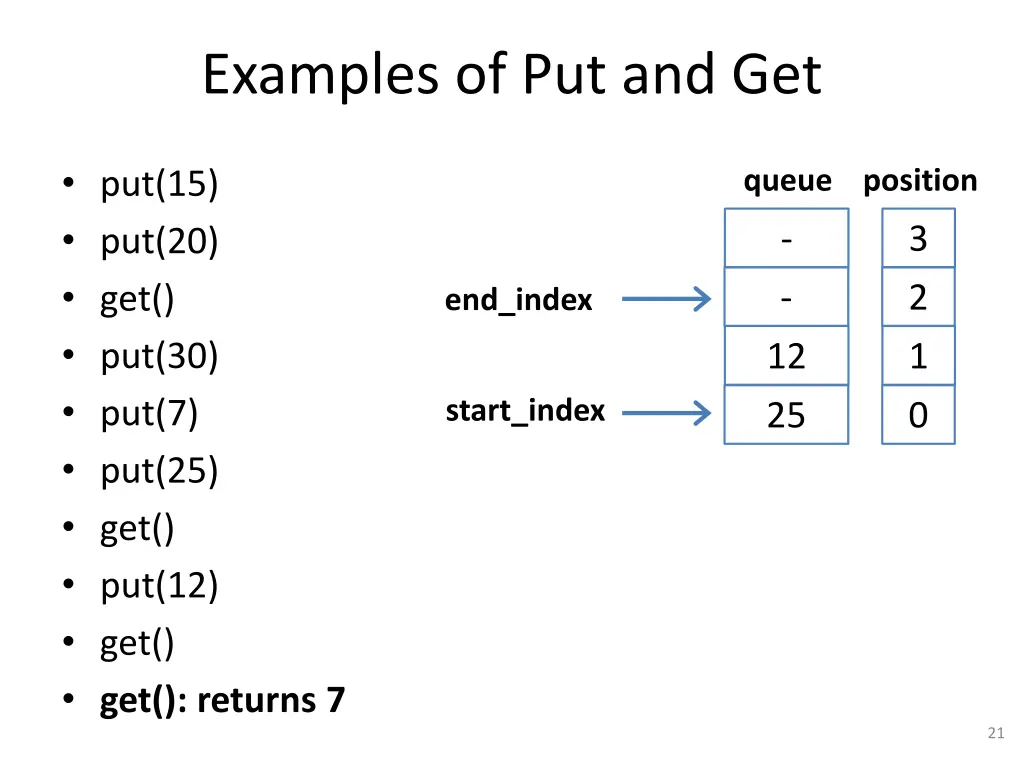 examples of put and get 10
