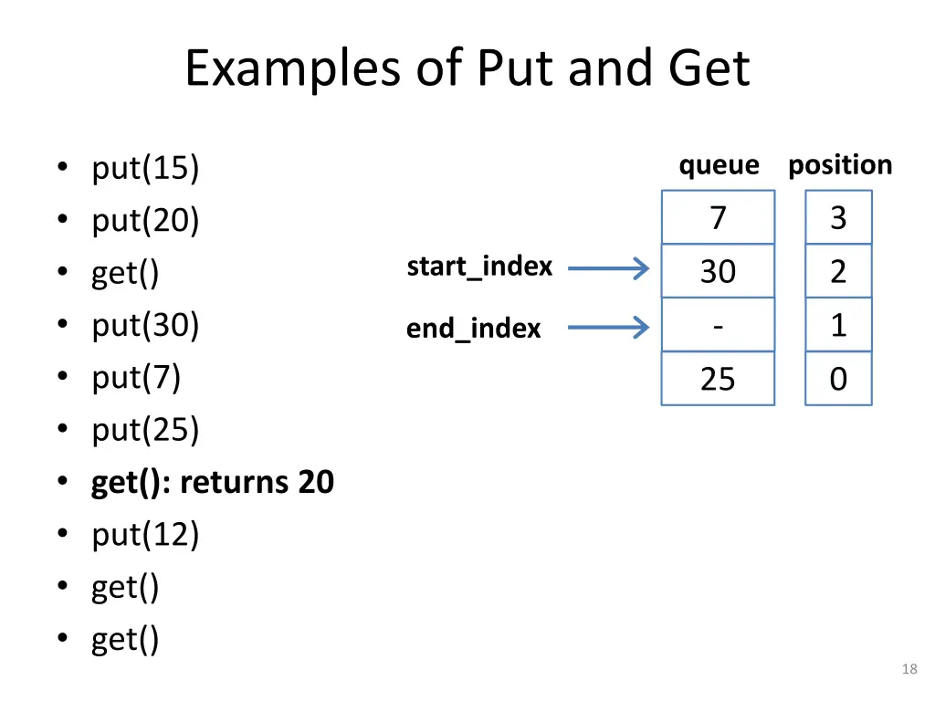 examples of put and get 7