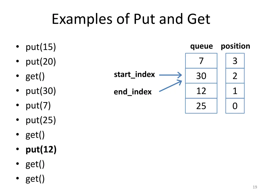 examples of put and get 8