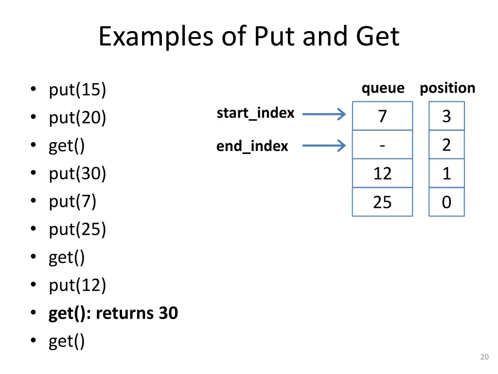 examples of put and get 9