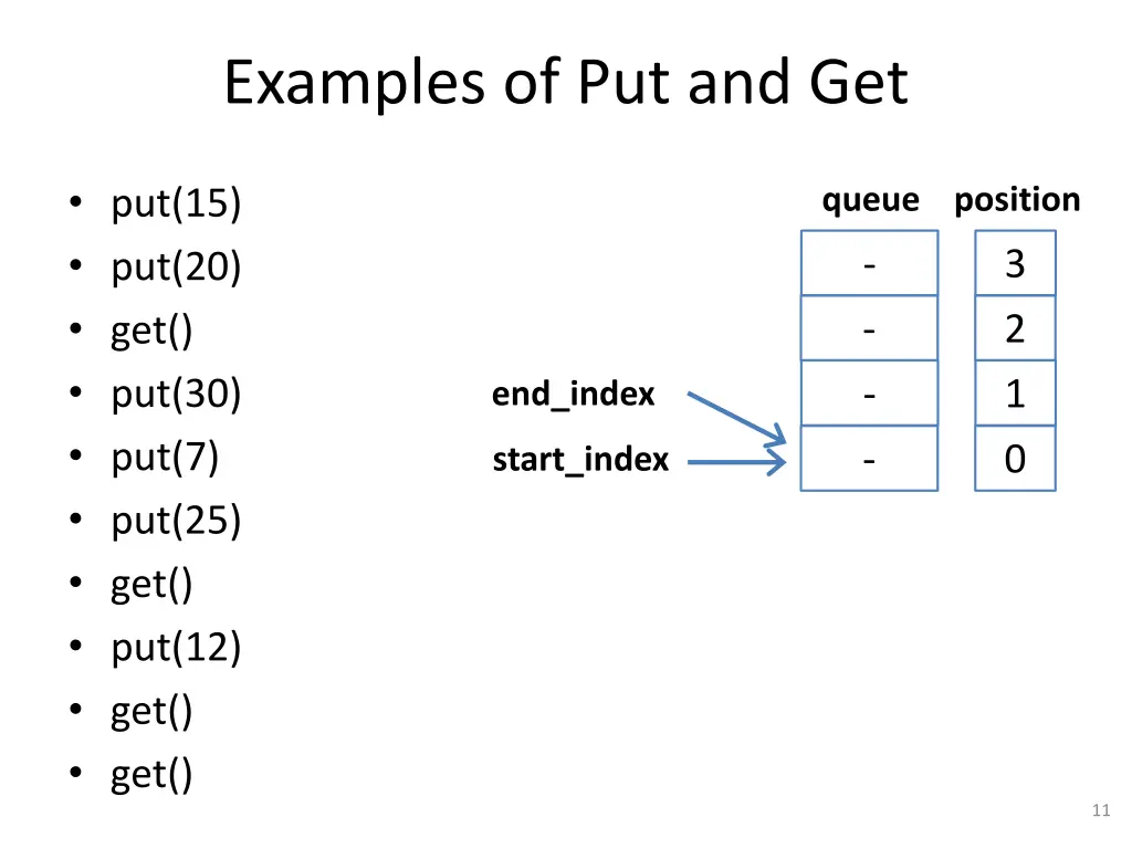 examples of put and get