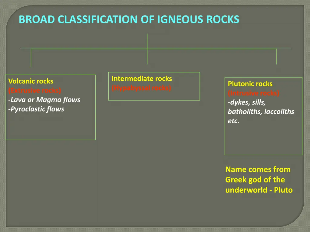 broad classification of igneous rocks
