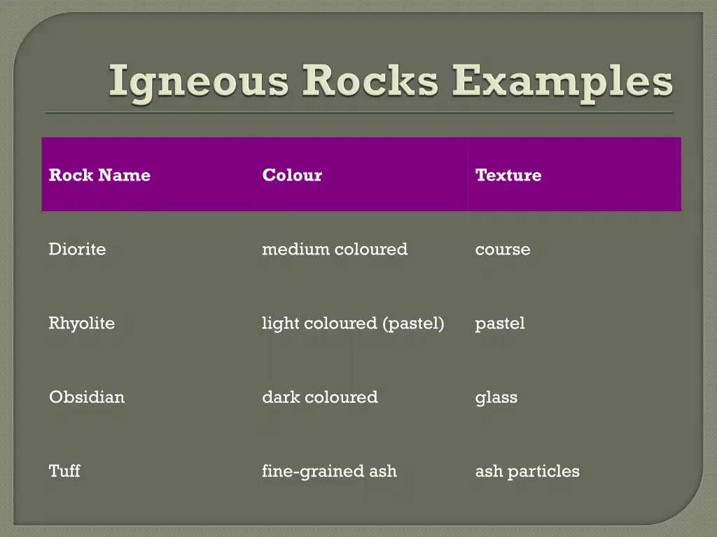 rock name