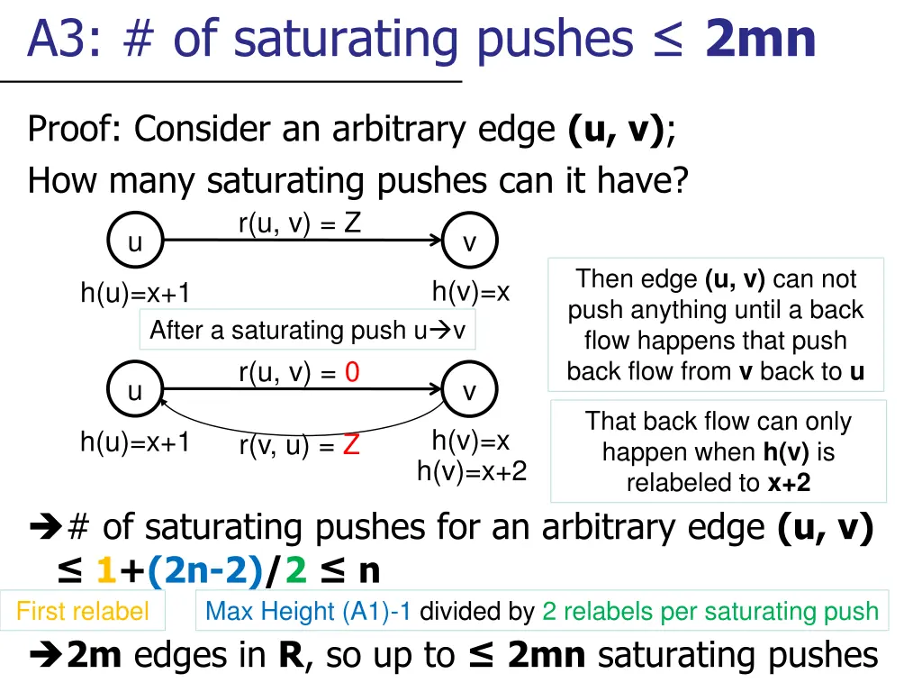a3 of saturating pushes 2mn