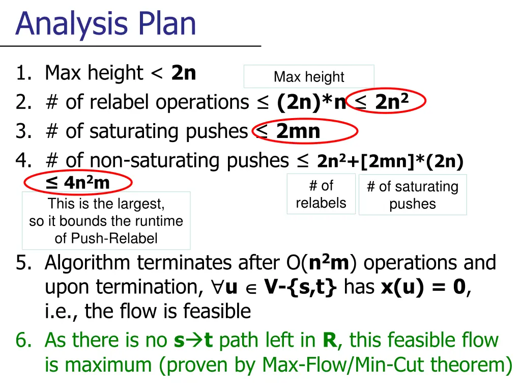 analysis plan