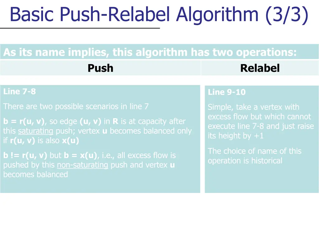 basic push relabel algorithm 3 3