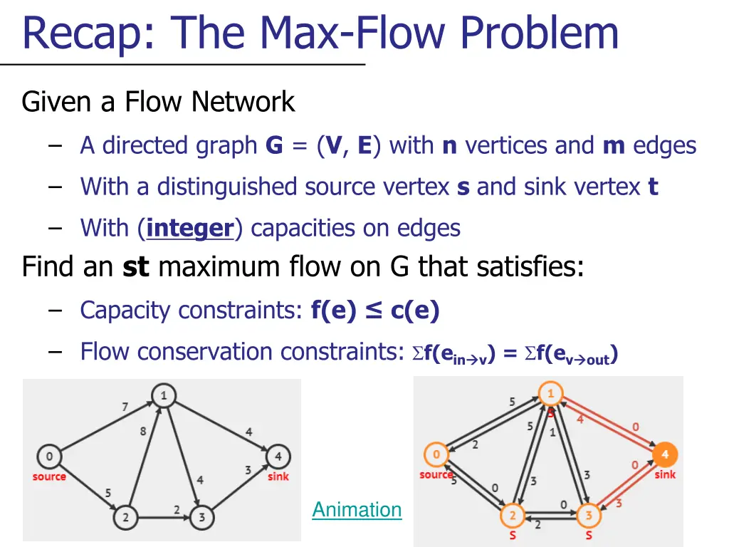 recap the max flow problem