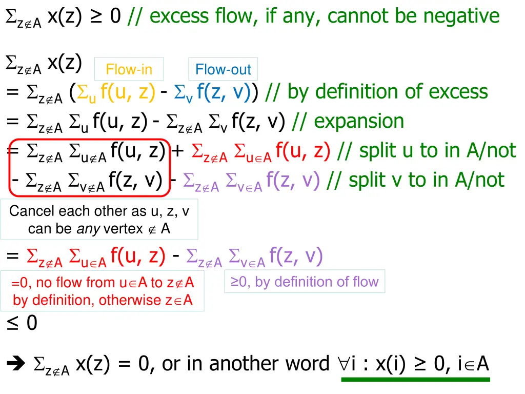 z a x z 0 excess flow if any cannot be negative